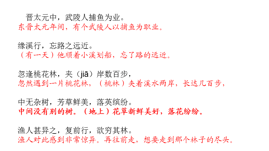 人教版八年级下册第三单元9桃花源记复习版课件.pptx_第2页