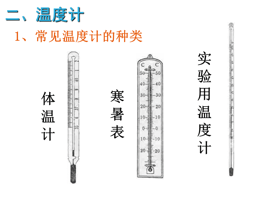 《用常见温度计测量温度》课件（17张）.ppt_第2页