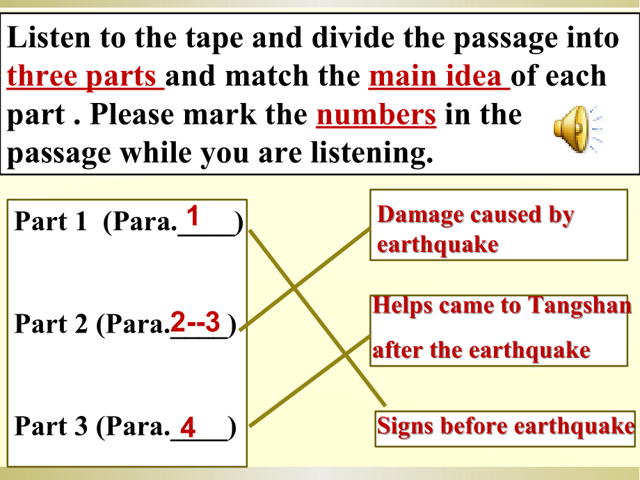 必修一Unit4Earthquakes--reading.pptx_第3页