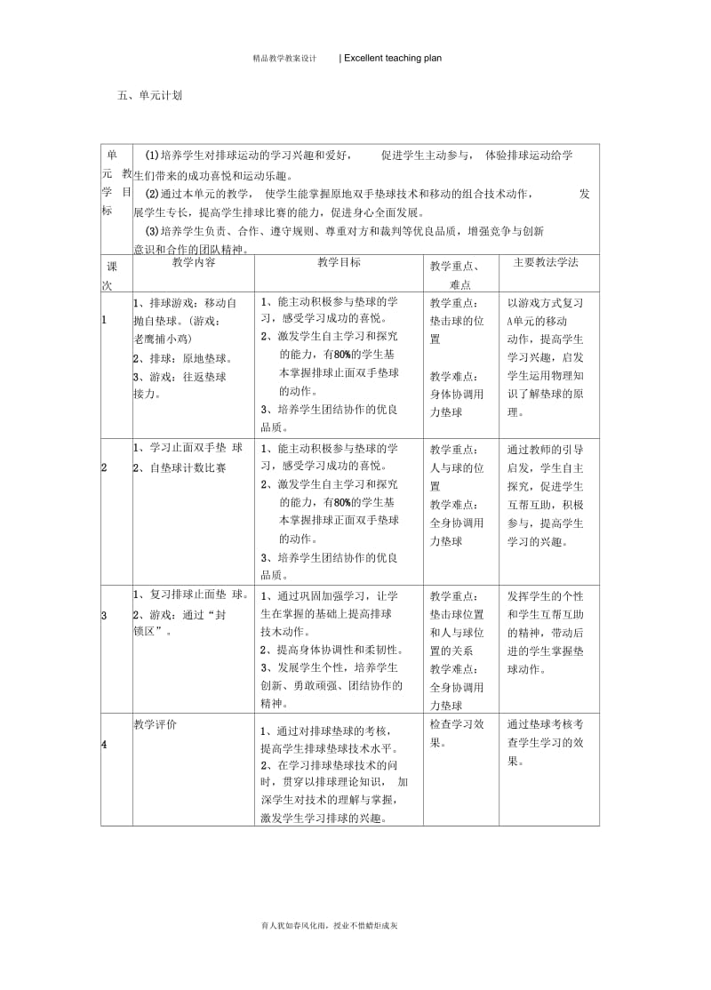 排球《正面双手垫球》教学设计新部编版.docx_第3页