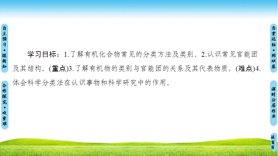 18-19 第1章 第1节 有机化合物的分类.ppt_第2页