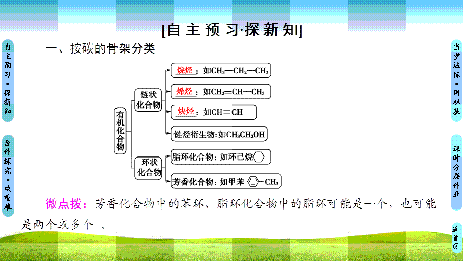 18-19 第1章 第1节 有机化合物的分类.ppt_第3页