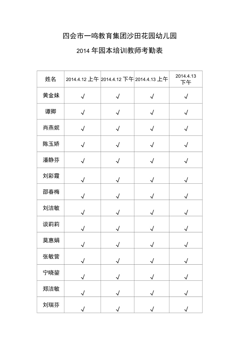 2014年一鸣教育集团沙田花园幼儿园园本培训考勤表.doc_第1页