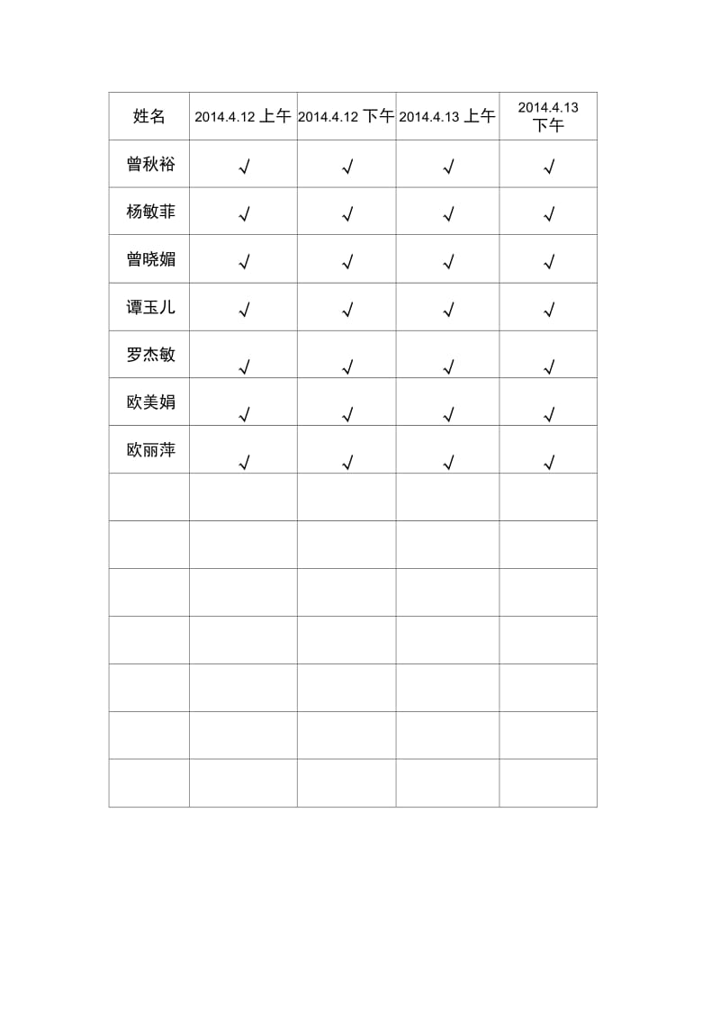 2014年一鸣教育集团沙田花园幼儿园园本培训考勤表.doc_第2页