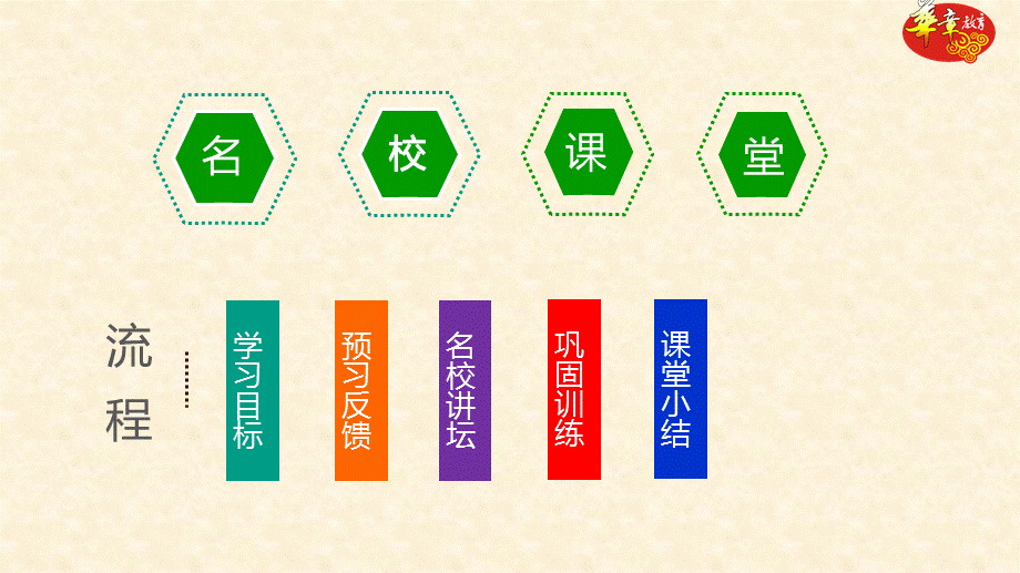 2018秋人教版九年级数学河北专用课件：29.1投影.pptx_第1页