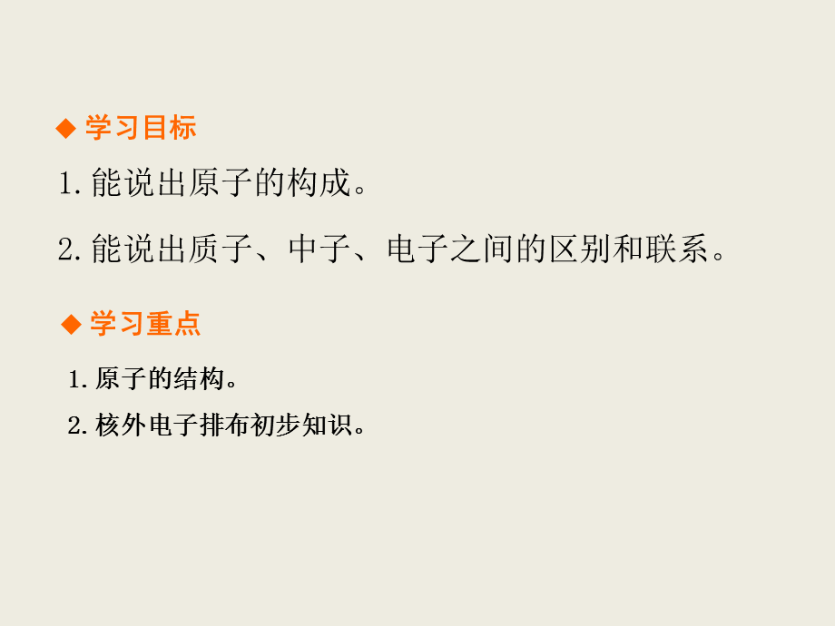 课题2 原子的结构2.ppt_第2页