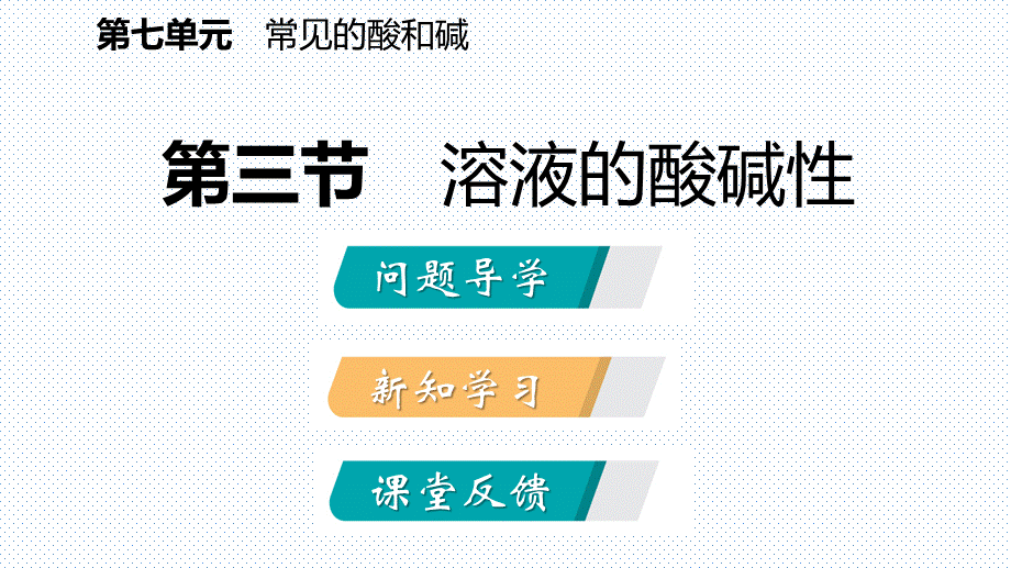 2018年鲁教版九年级化学全册同步导学课件：7.3 溶液的酸碱性.pptx_第2页