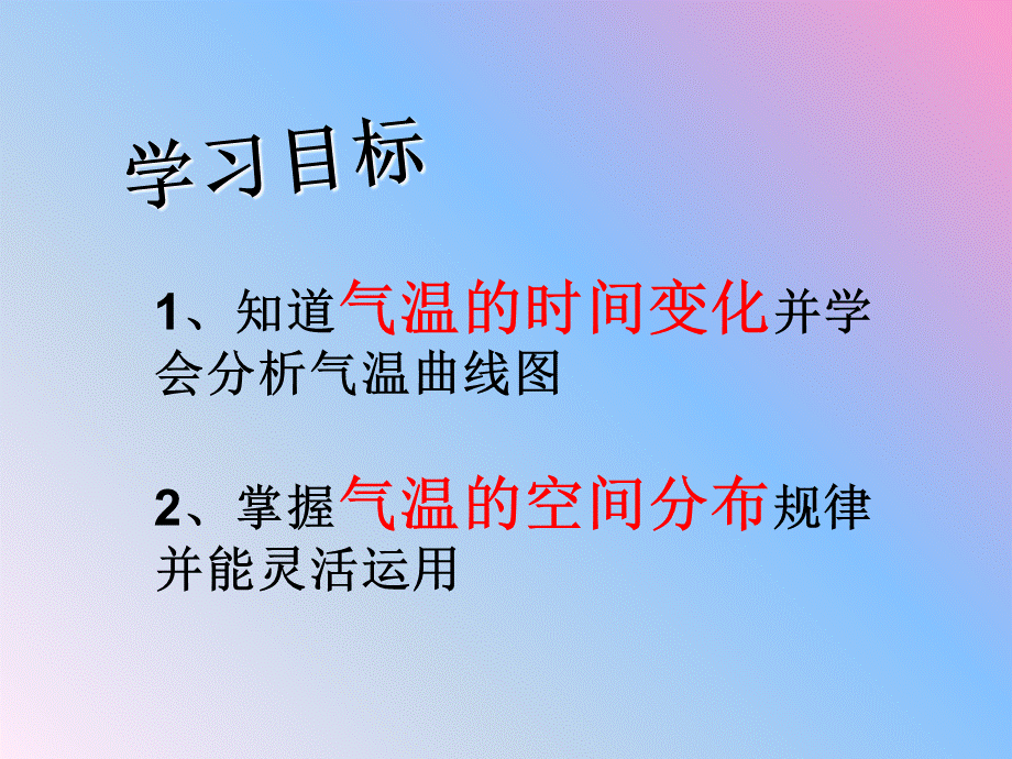 晋教版初中地理七上4.1《气温和气温的分布-气温的分布》 课件 .ppt_第3页