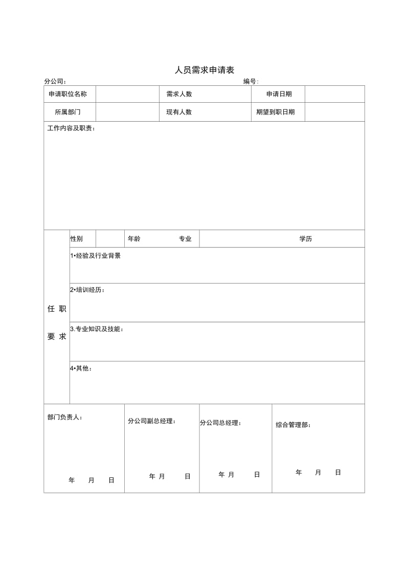 分公司人员需求申请表.doc_第1页