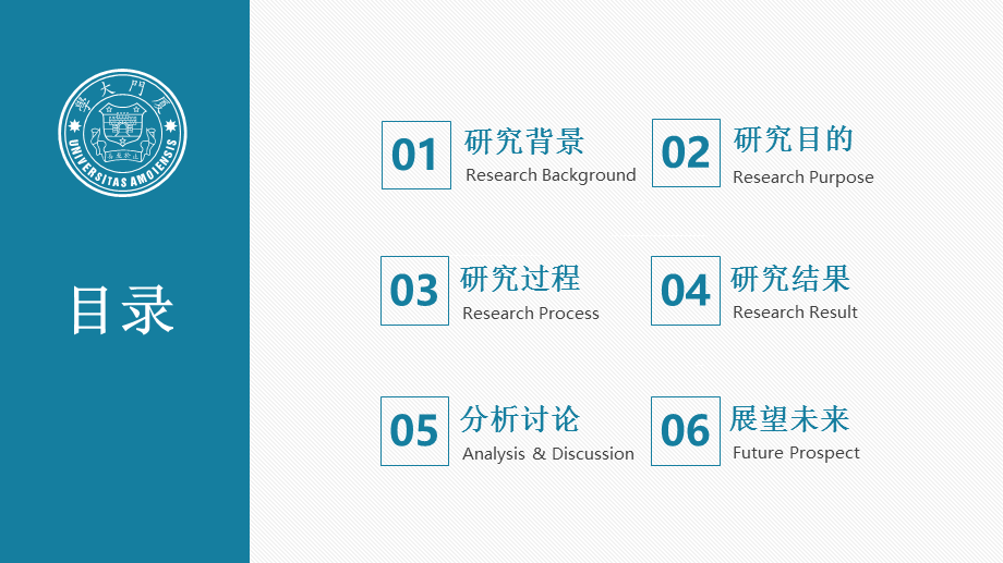 大方实用毕业论文答辩开题报告课题汇报PPT.pptx_第2页