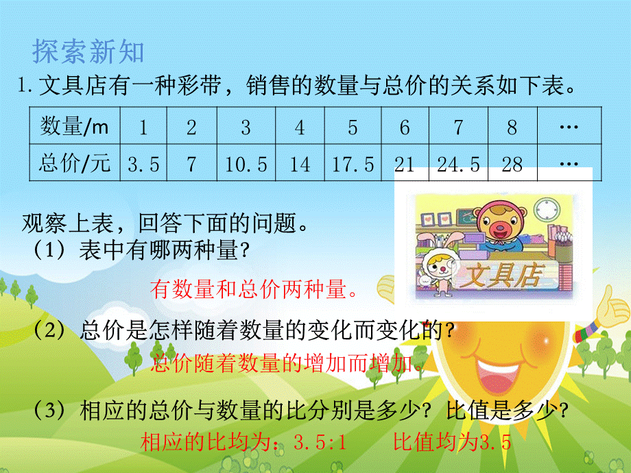 六年级下册数学课件-第四单元2第三课时 正比例_人教新课标 .ppt_第2页