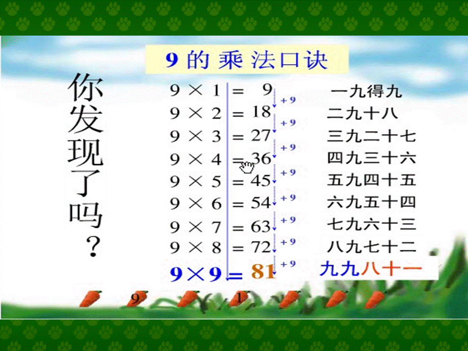9的乘法口诀教学课件 (2).ppt_第3页