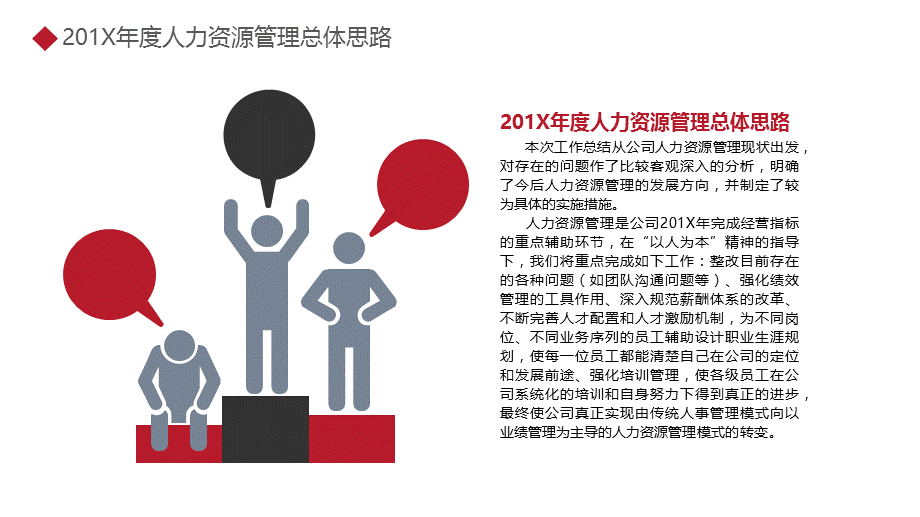 人事部行政部年终工作总结汇报计划新年述职报告动态PPT模板.pptx_第2页