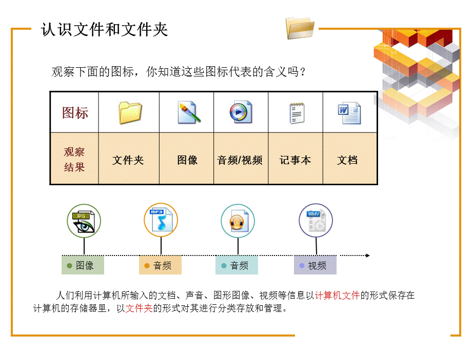 信息技术：查看文件和文件夹_课件.ppt_第2页