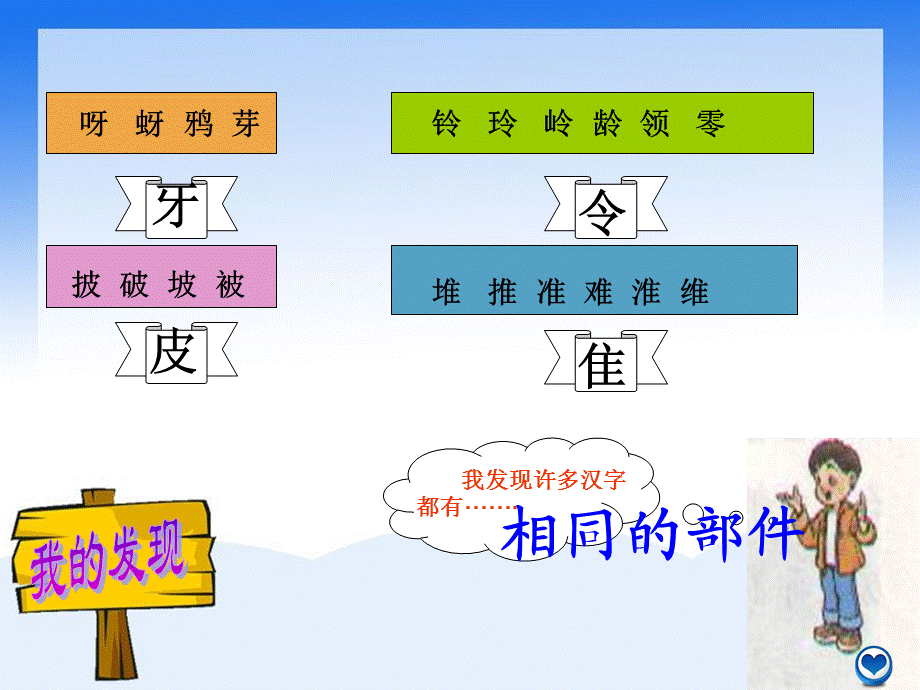 人教版二年级上册语文园地八 (2).ppt_第2页