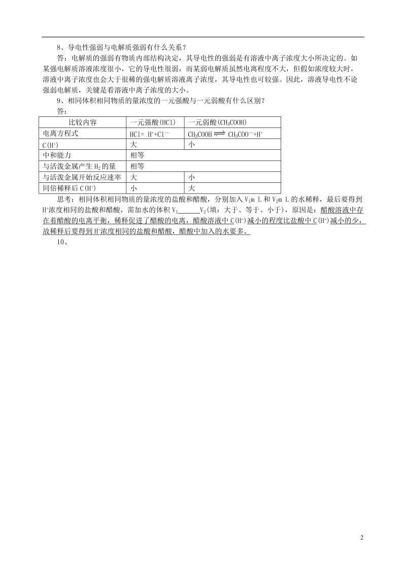 高中化学 易错点疑难点浅析素材 人教版第二册.doc_第2页