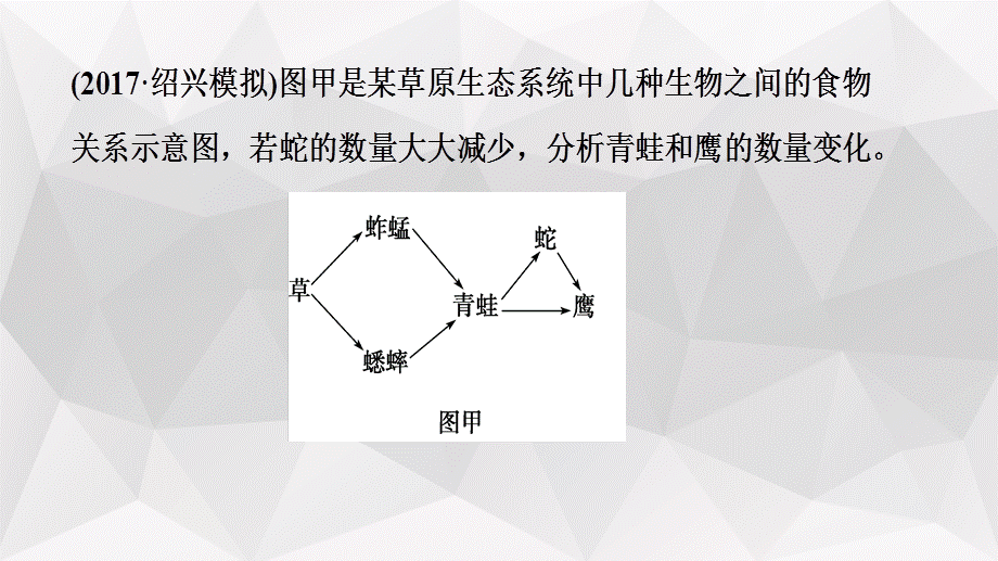 2019届高二必修三生态系统的能量流动和物质循环【李洁雄】(27.ppt).ppt_第2页