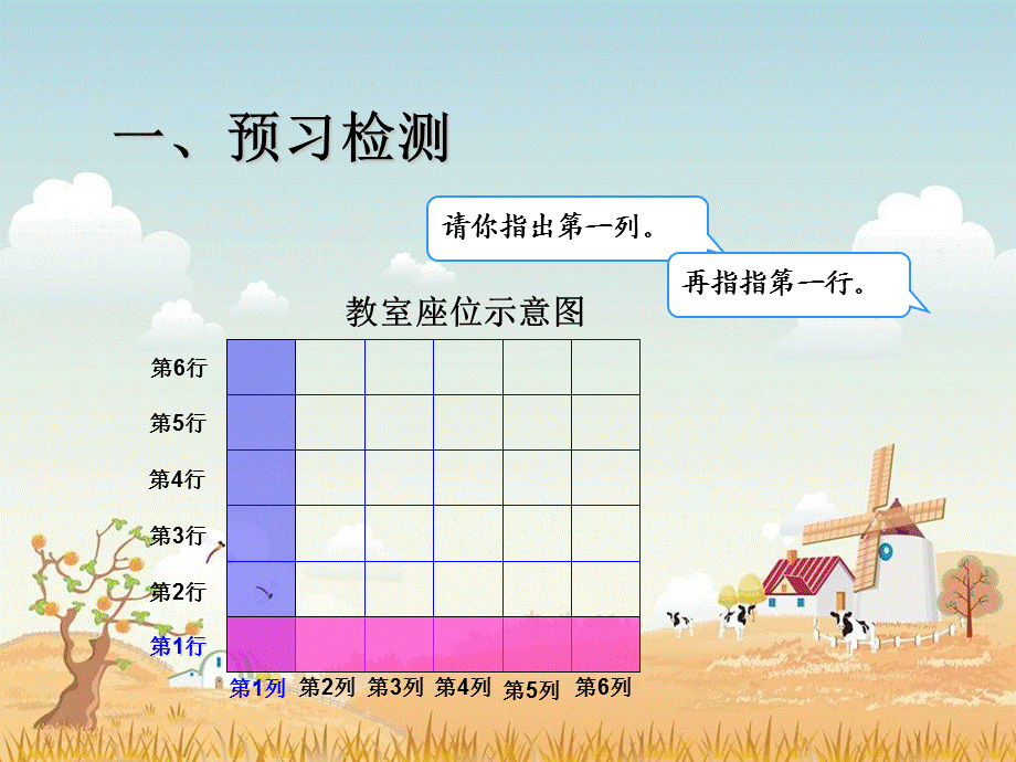 五年级第二单元位置（2）王桂娥.ppt_第3页