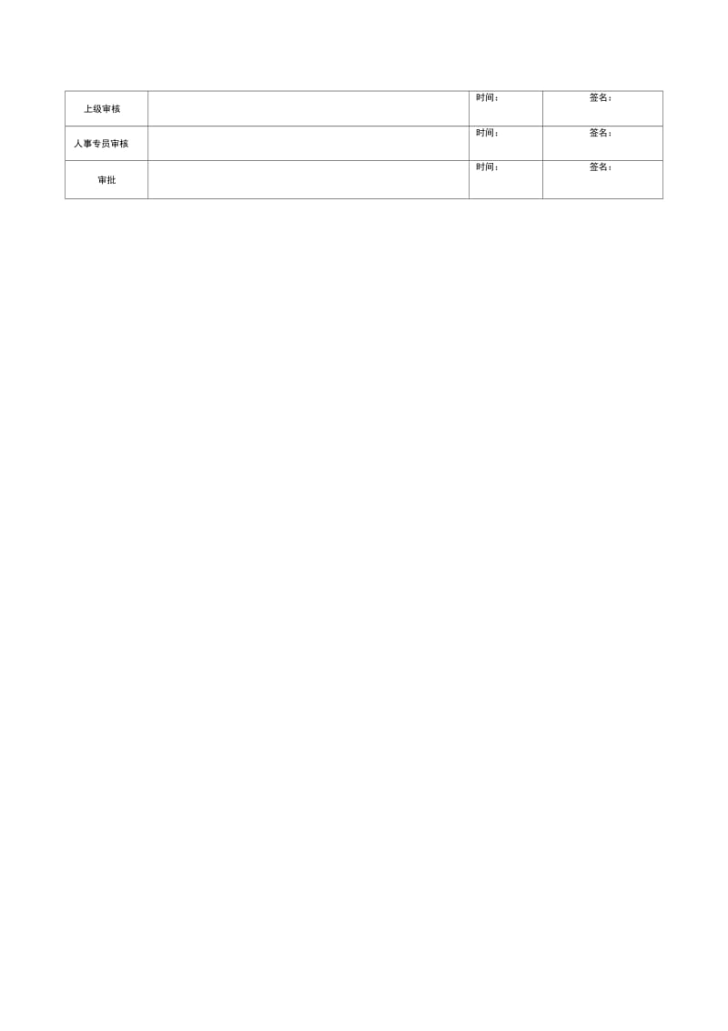 分厂绩效考核表.doc_第3页