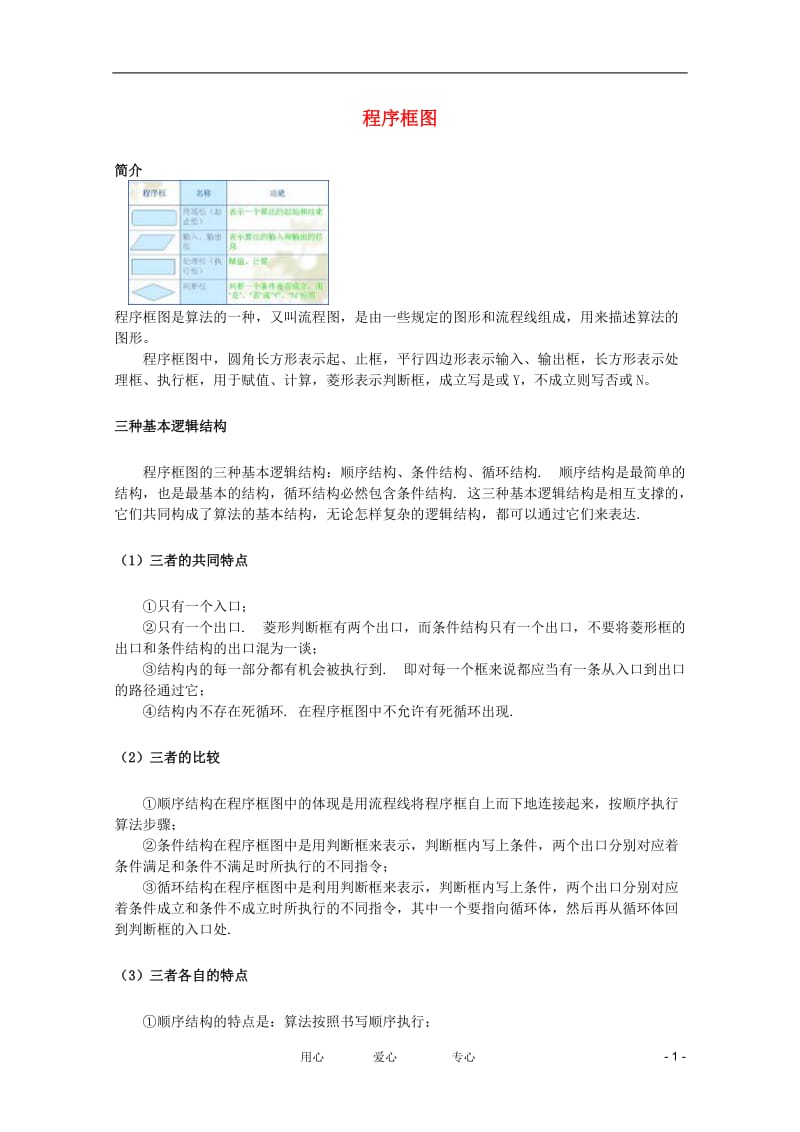 高中数学 程序框图3教学素材 新人教B版.doc_第1页