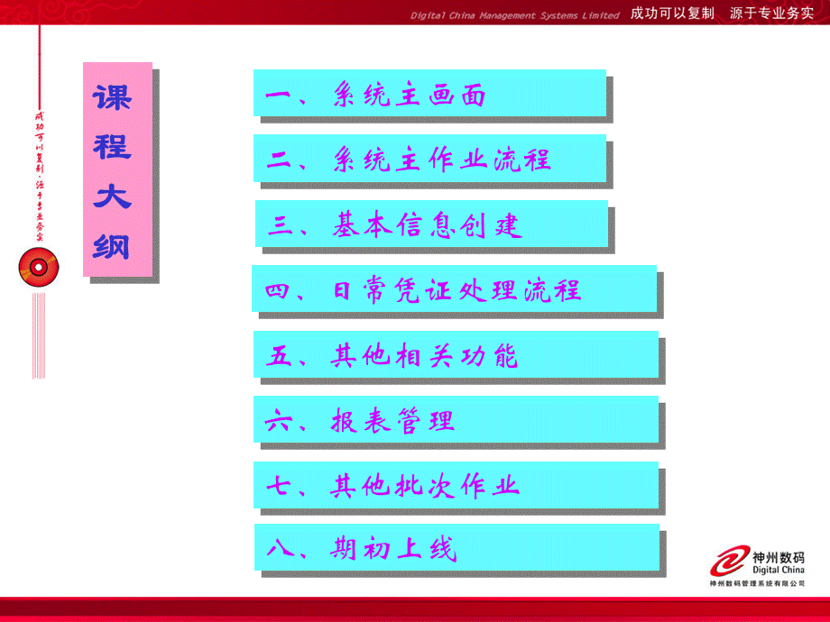 ACT总帐培训课件.ppt_第2页