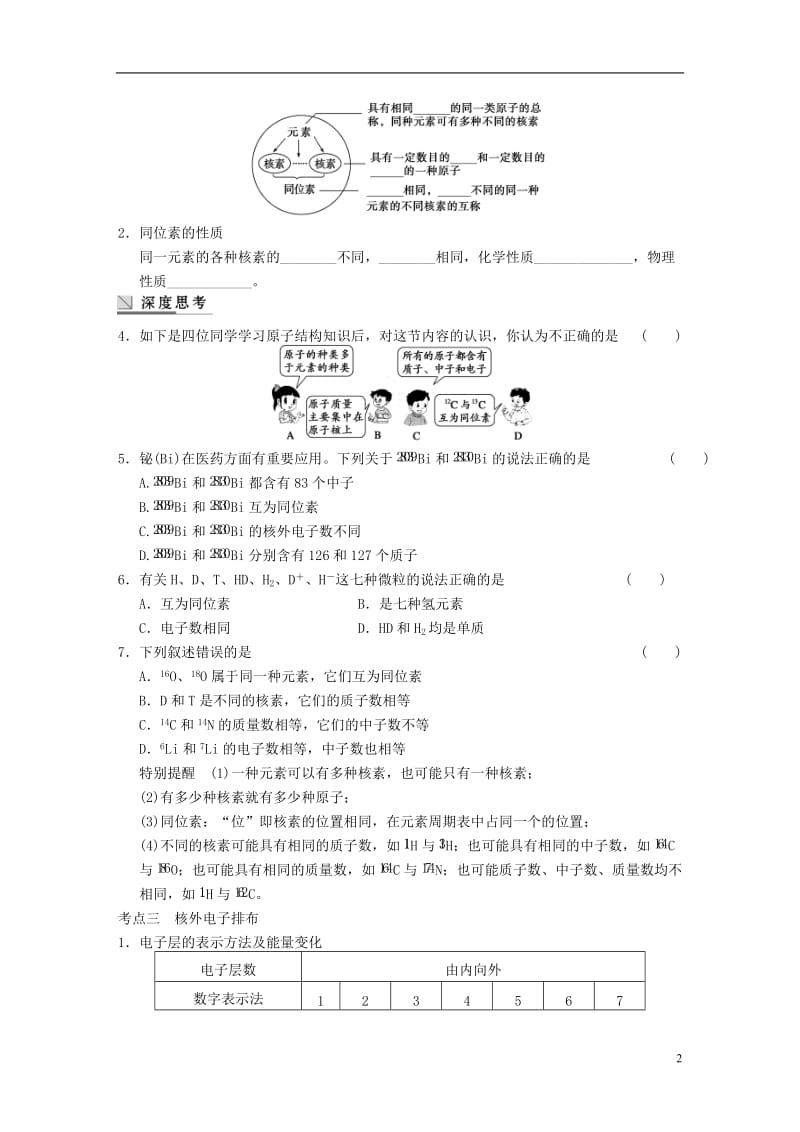 2013高三化学一轮复习 第五章 第1讲测试.doc_第2页