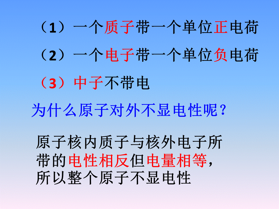 2018人教版（五四）化学八年级3.2《原子的构成》课件2 (共32张PPT).ppt_第3页