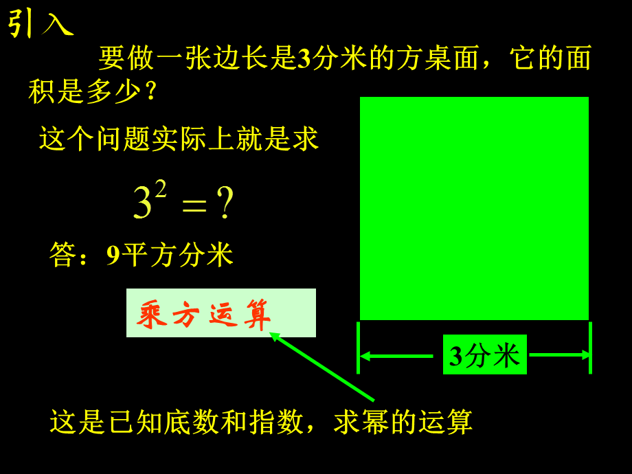 冀教版八年级数学上册14.1《平方根》.ppt_第2页