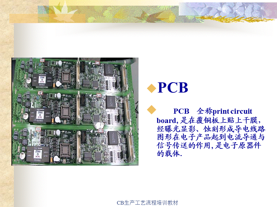 CB生产工艺流程培训教材课件.ppt_第3页