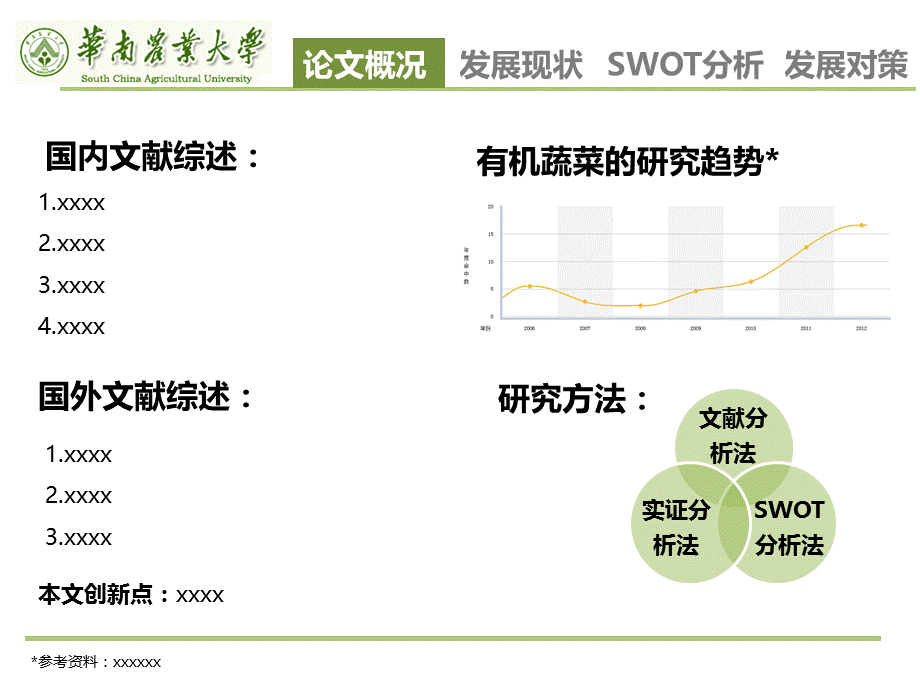 有机蔬菜产业发展的SWOT分析与发展策略讲课PPT演示课件.pptx_第3页