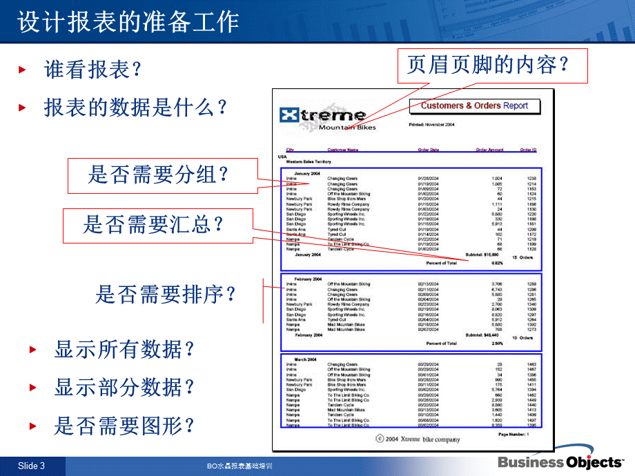 BO水晶报表基础培训课件.ppt_第3页