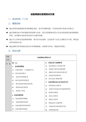 李葆文《设备精细化管理培训方案》课程大纲.doc