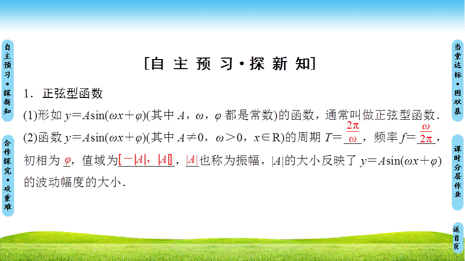 18-19 第1章 1.3 1.3.1 第2课时　正弦型函数y＝Asin(ωx＋φ).ppt_第3页