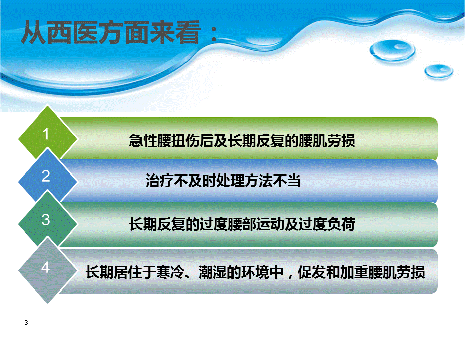 腰肌劳损的病因课件.ppt_第3页