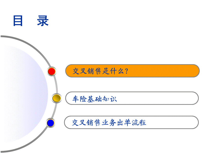 交叉销售及车险知识培训课件.ppt_第2页