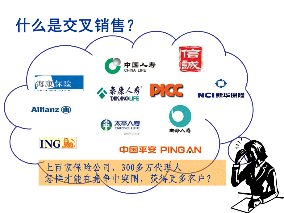 交叉销售及车险知识培训课件.ppt_第3页