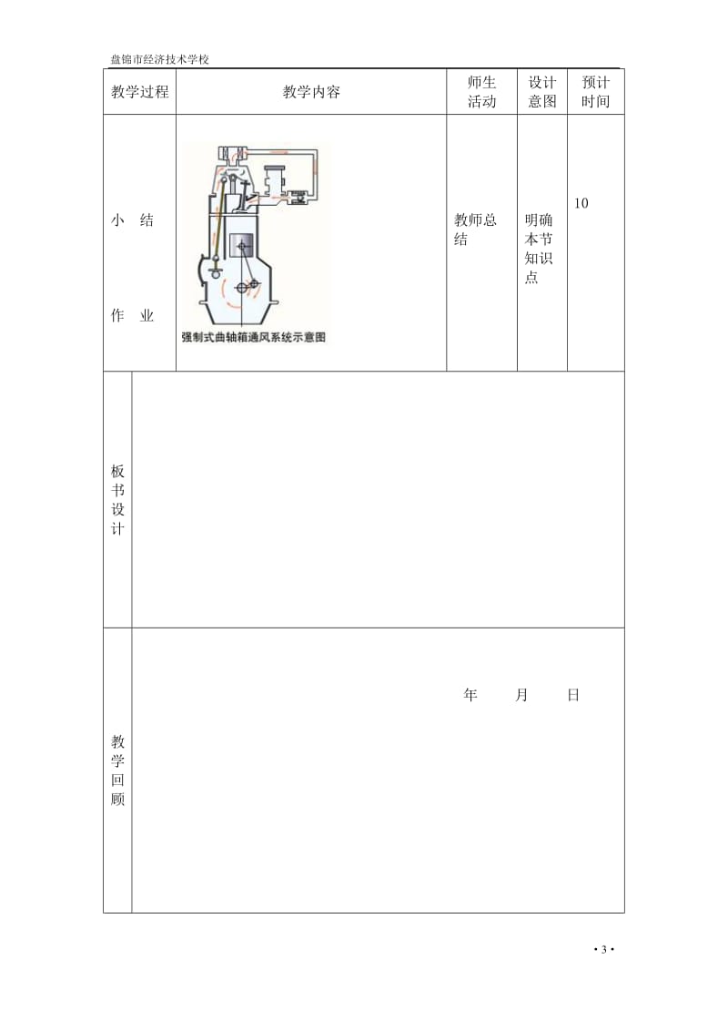 强制式曲轴箱通风系统( pcv系统).doc_第3页