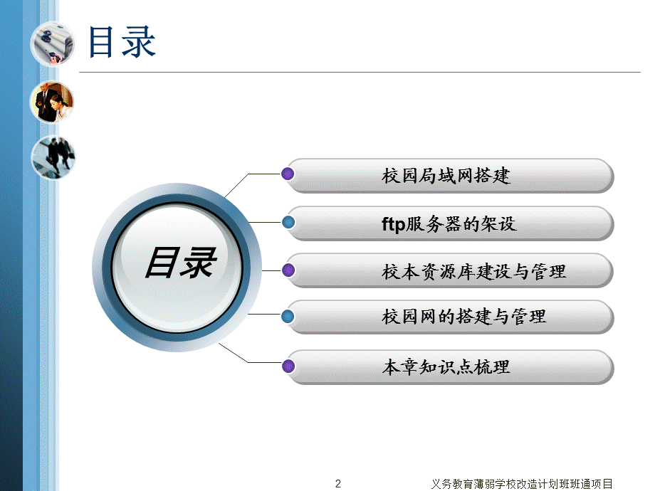 义务教育薄弱学校改造计划班班通项目技术管理人员培训课件.ppt_第2页