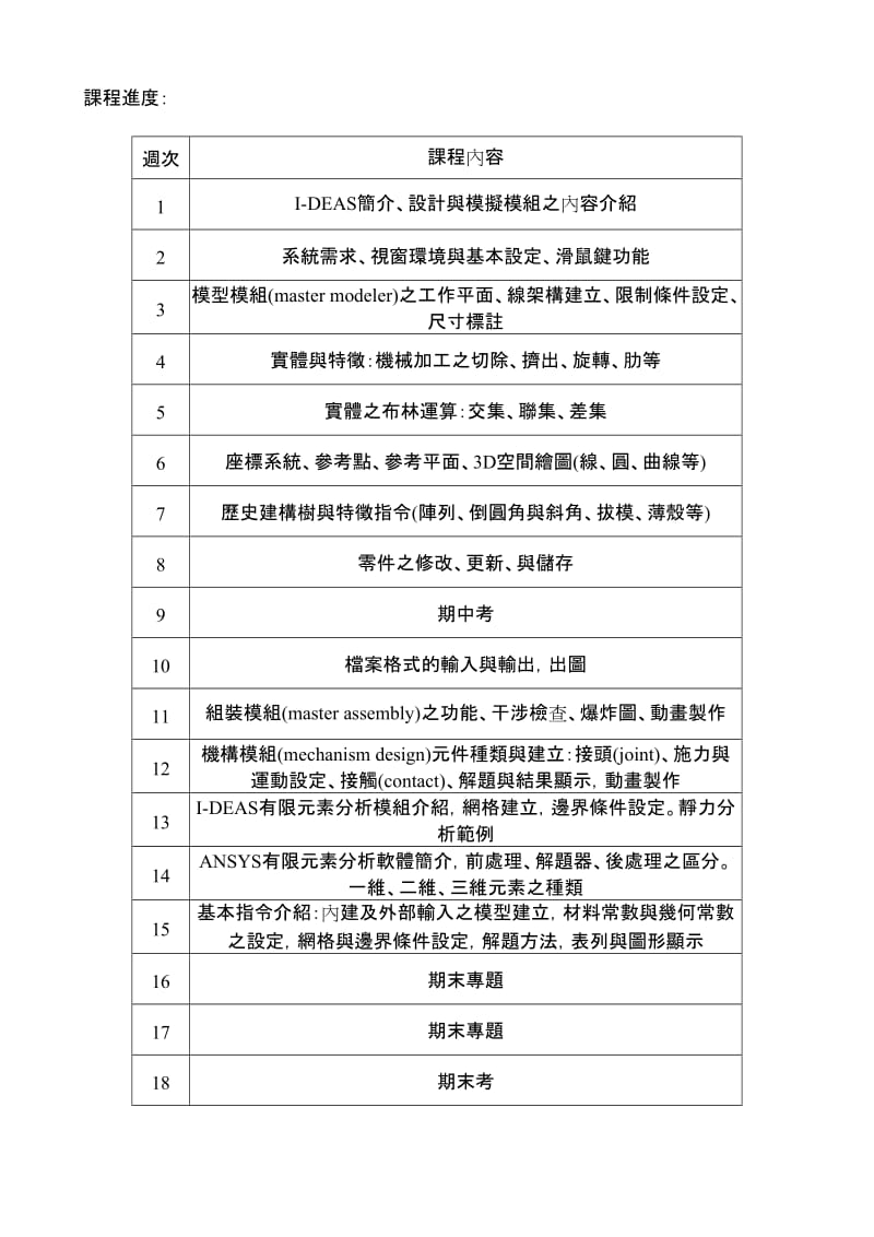 国立宜兰大学教学大纲(新开).doc_第2页