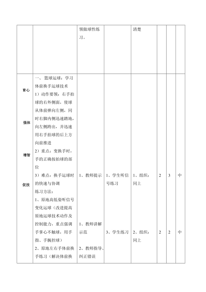 安吉实验初中初中《体育与保健》课教案.doc_第3页