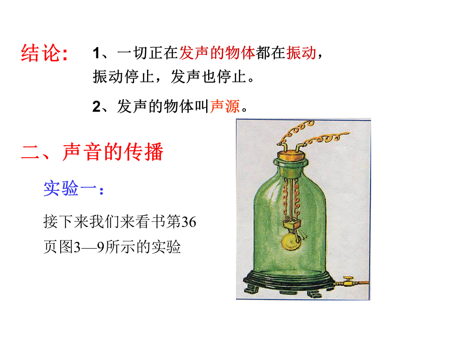 科学探究声音的产生和传播.ppt_第3页