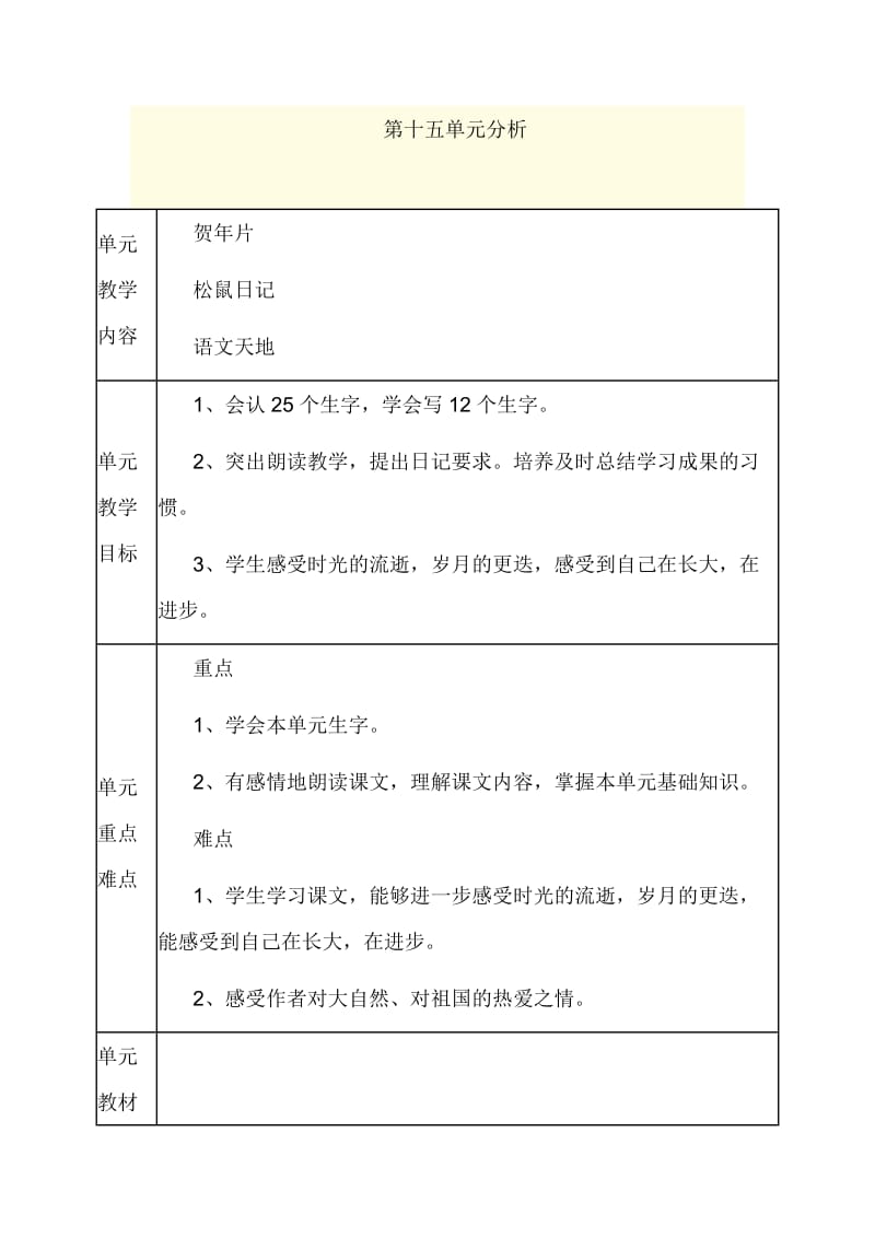 第十五单元分析.doc_第1页