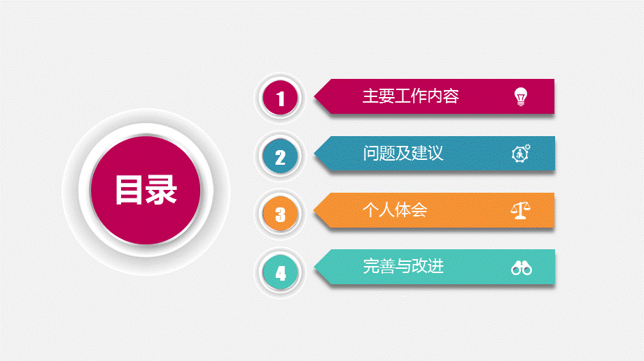 集团公司综合人事行政部门经理年终总结转正述职报告工作规划动态ppt模板.pptx_第3页