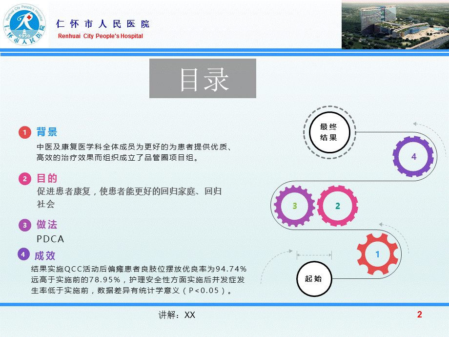 (品管圈)良肢位摆放PPT(1).pptx_第2页