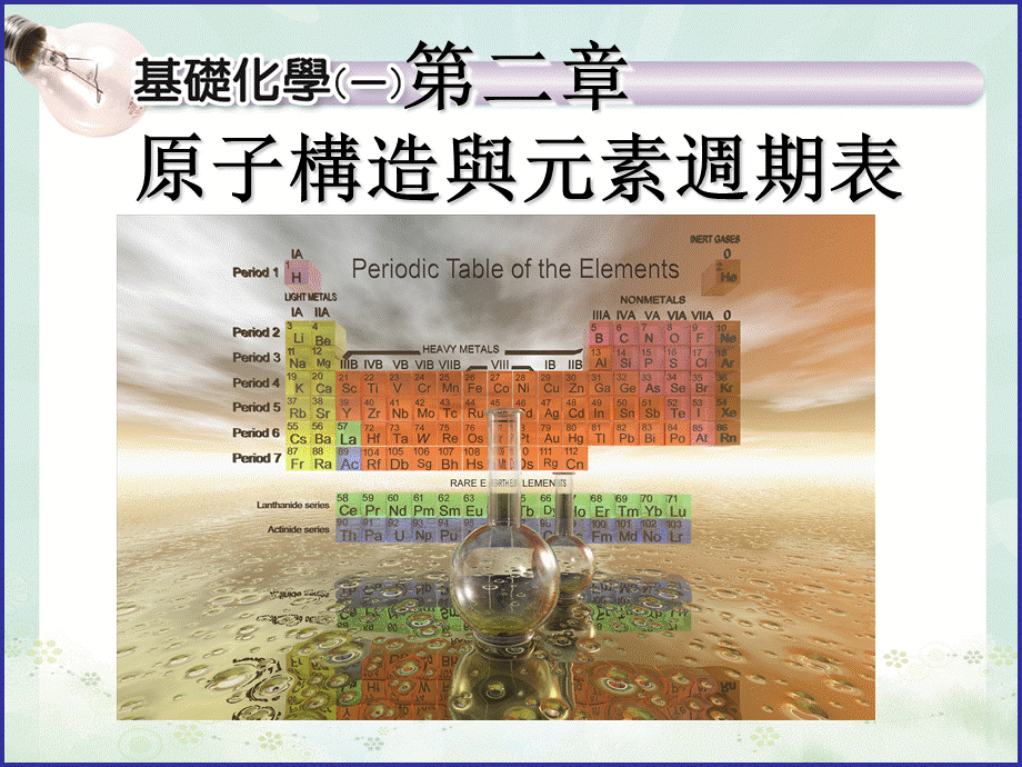 基礎化學(一)_課本教學_第2章.ppt_第2页