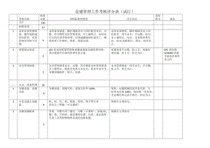 仓储管理工作考核评分表仓储管理考核内容与评分办法.docx