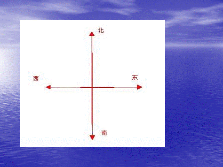 小学四年级数学第五单元课件.ppt_第3页