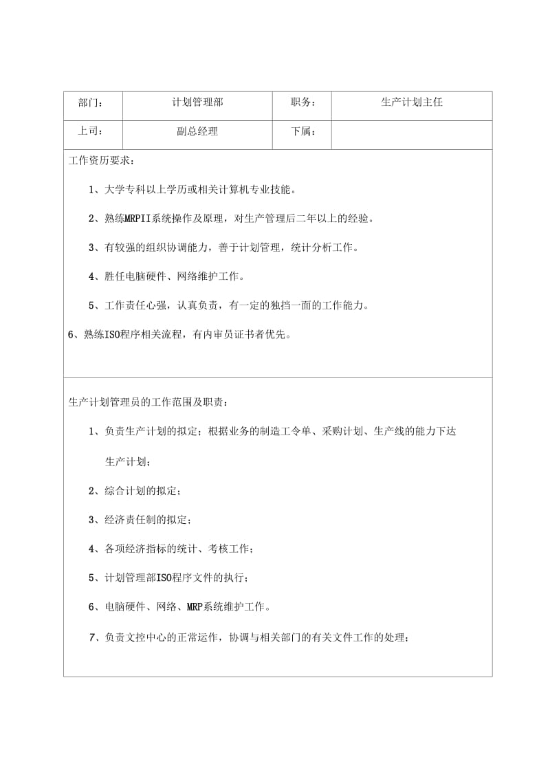 计划管理部岗位职责及任职要求.docx_第1页