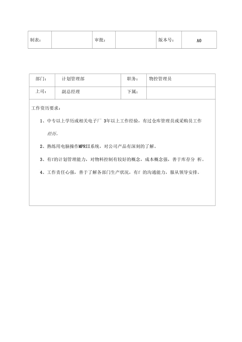 计划管理部岗位职责及任职要求.docx_第2页