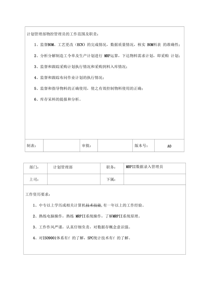 计划管理部岗位职责及任职要求.docx_第3页